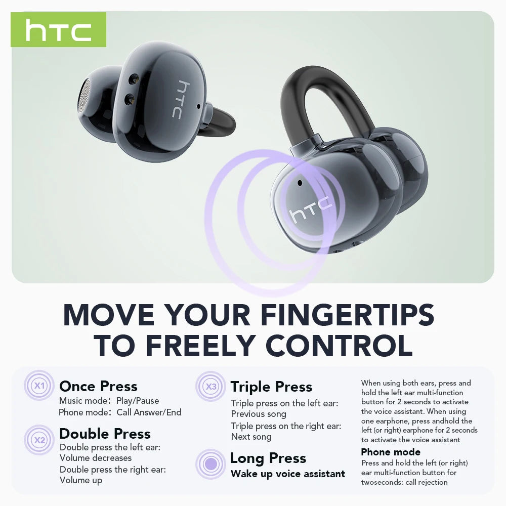 Auriculares Bluetooth HTC NE54 similares a NE32, auriculares inalámbricos con clip para la oreja, Bluetooth 6.0, pantalla táctil a color, sonido HiFi, conducción ósea