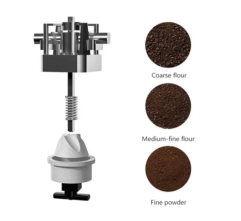 Molinillo de granos de café eléctrico recargable por USB, máquina de molino de café Manual de acero inoxidable, molinillos de granos, accesorios de cocina