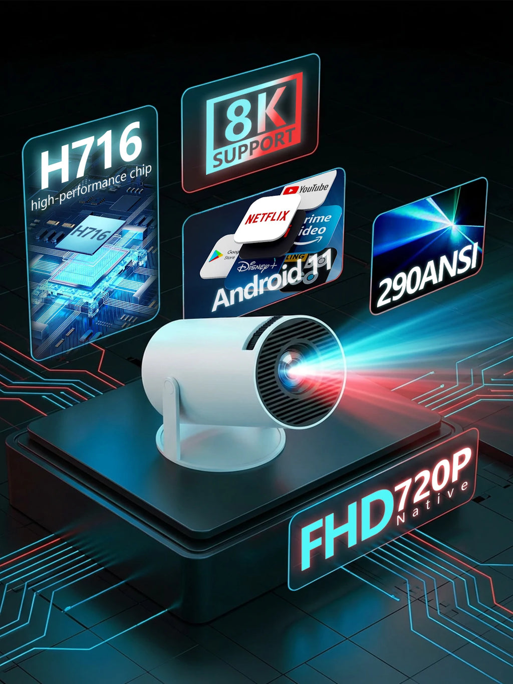 Nuevo Proyector HY300Ultra 2026, 720P, 290ANSI, Mini Proyector LED, Google Play, Corrección Trapezoidal Automática, WiFi6, BT5.4, Cine en Casa