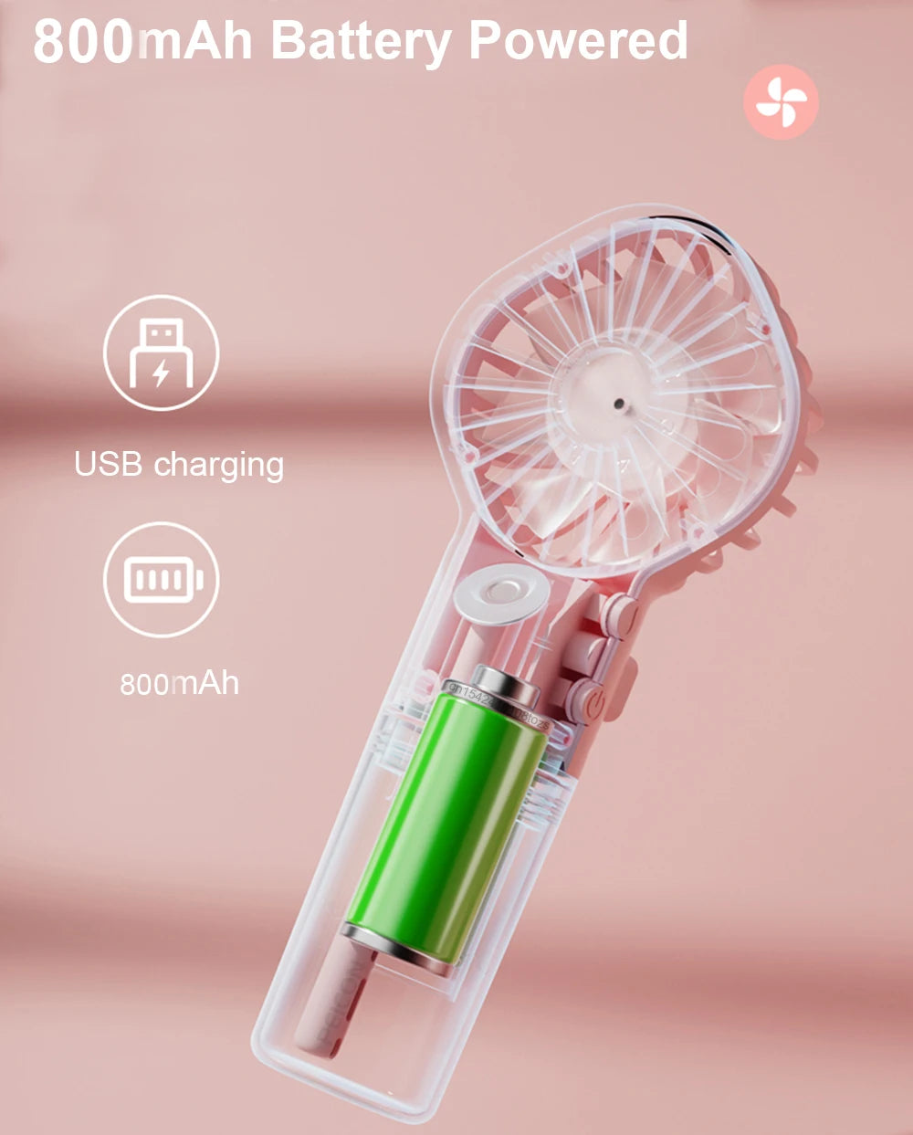 Ventilador de Mano con Rociador de Agua USB