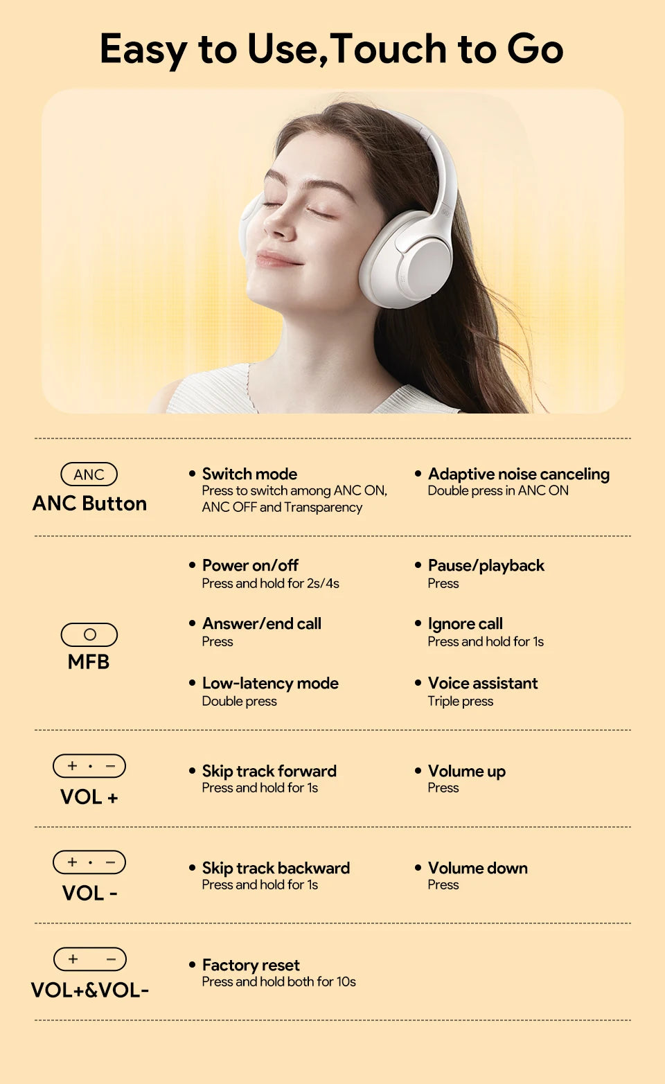 QCY H3 Auriculares ANC LDAC Bluetooth 5.4 60h