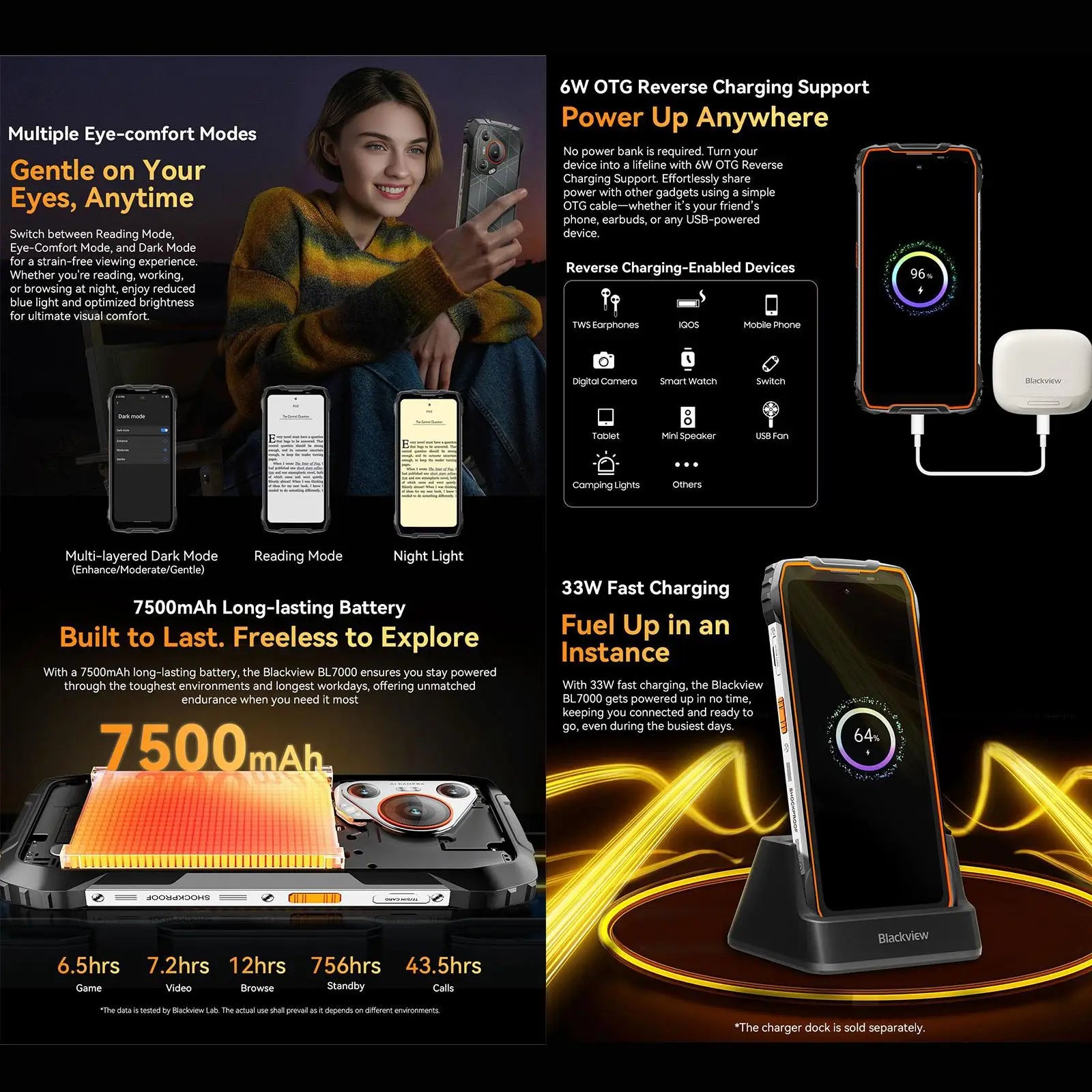 Blackview BL7000 5G — Smartphone Resistente 6,78" 120Hz 7700mAh Android 15