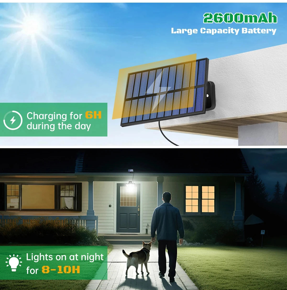 Luz Solar LED 278 Cuentas para Jardín con 3 Modos y Mando