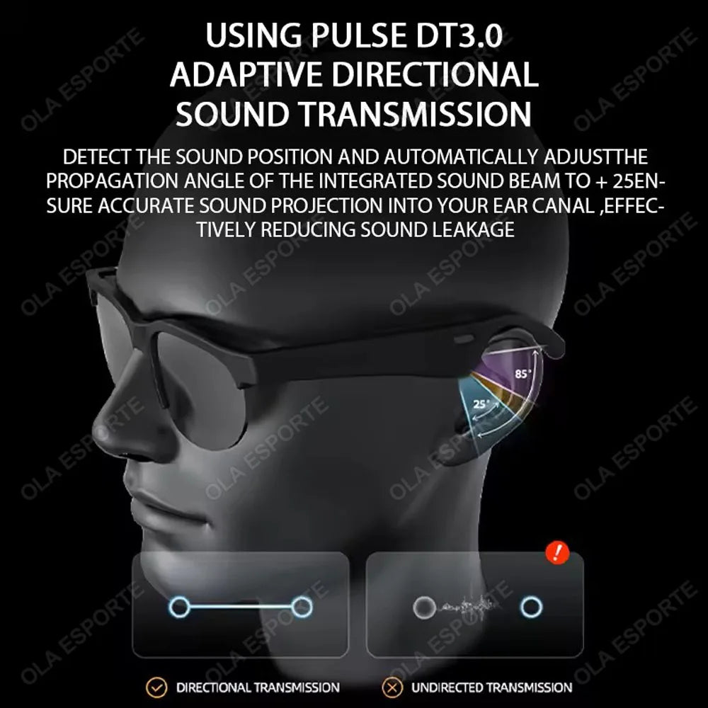 Nuevas gafas inteligentes para hombre, auriculares Bluetooth 5,3, auriculares estéreo Anti-Blu-ray, altavoz doble, auriculares con Control de música táctil, gafas de sol