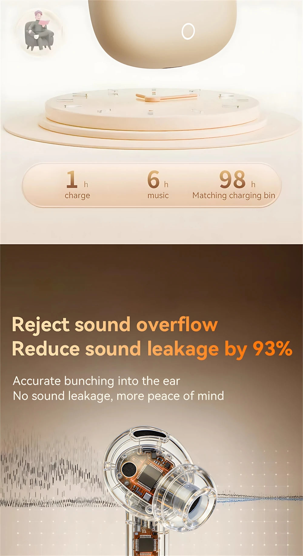 Auriculares TWS Bluetooth 5.3 con Cancelación de Ruido y Micrófono