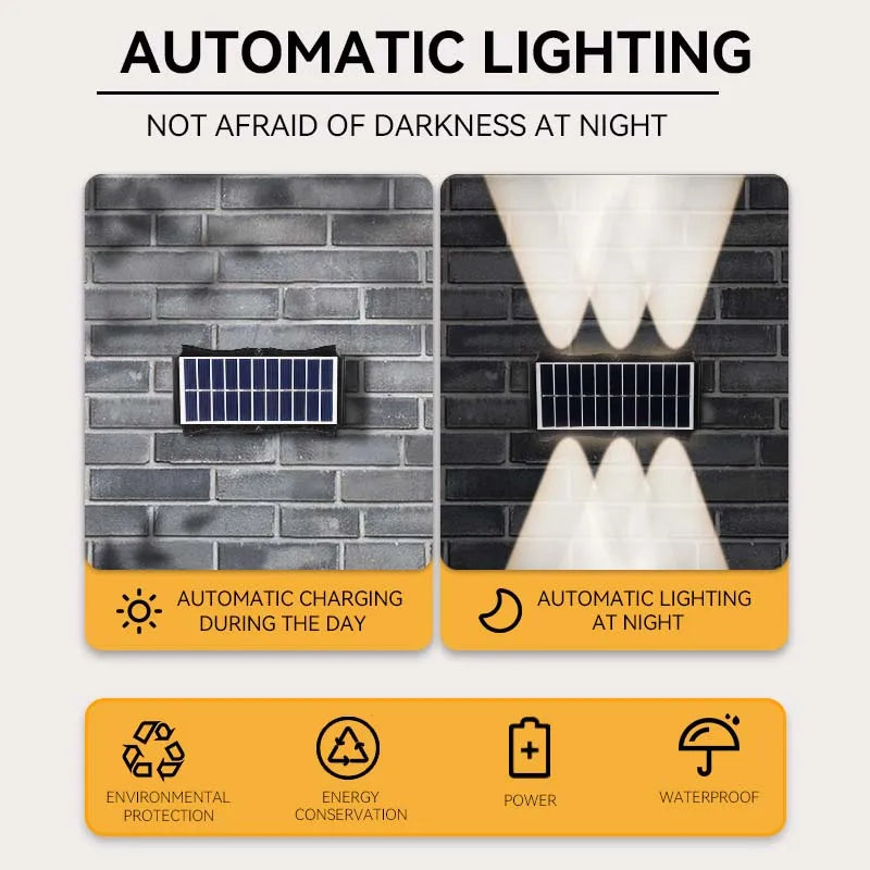 Lámpara Solar LED de Pared para Jardín - Impermeable con RGB