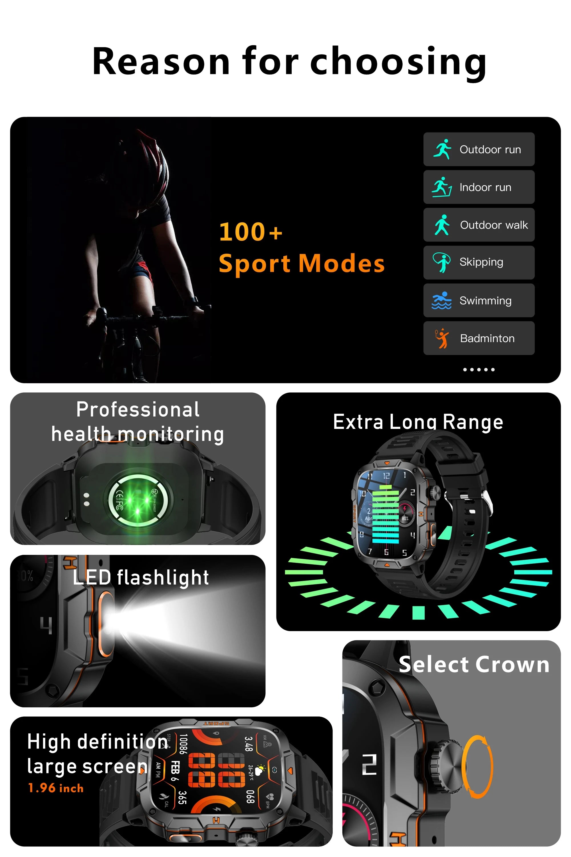 Reloj Inteligente de Grado Militar 2025, Pantalla AMOLED de 1.96 Pulgadas, Resistente al Agua 5ATM, Reloj Inteligente Deportivo con Llamadas Bluetooth