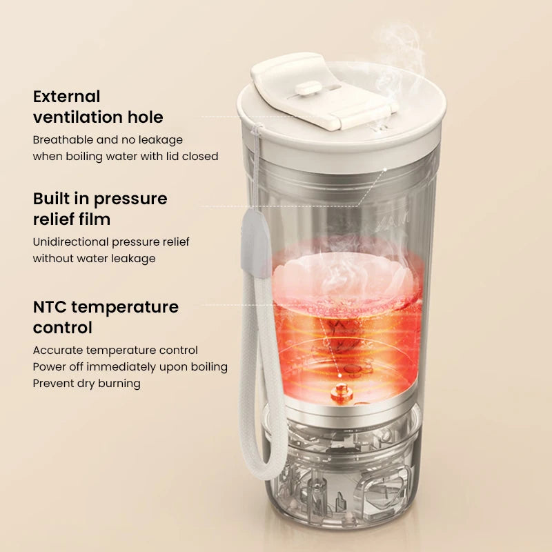 Hervidor Eléctrico Portátil 400ml con Control de Temperatura NTC