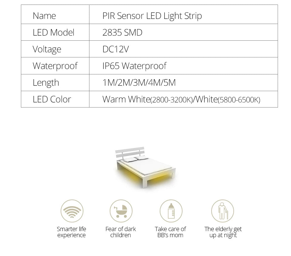 Tira LED con Sensor de Movimiento PIR para Armario