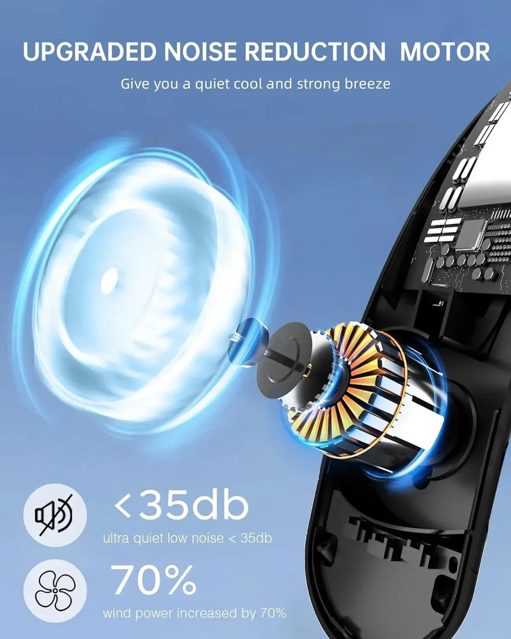 Ventilador de Cuello Portátil 4000mAh con 3 Velocidades