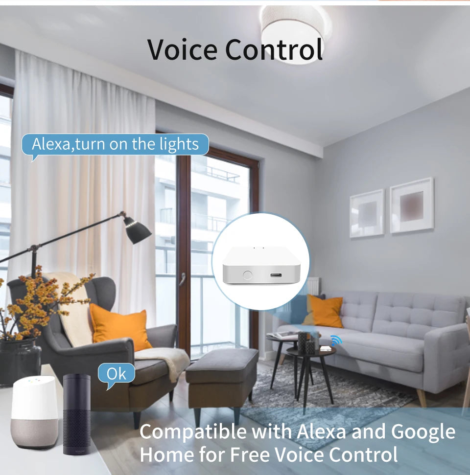 Puente de Enlace Inteligente Tuya Bluetooth para Hogar