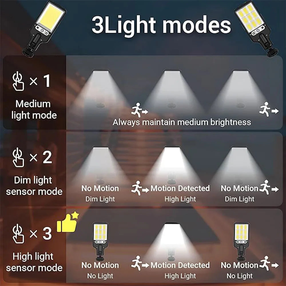 Luz Solar LED 108 para Exterior con Sensor de Movimiento 3 Modos