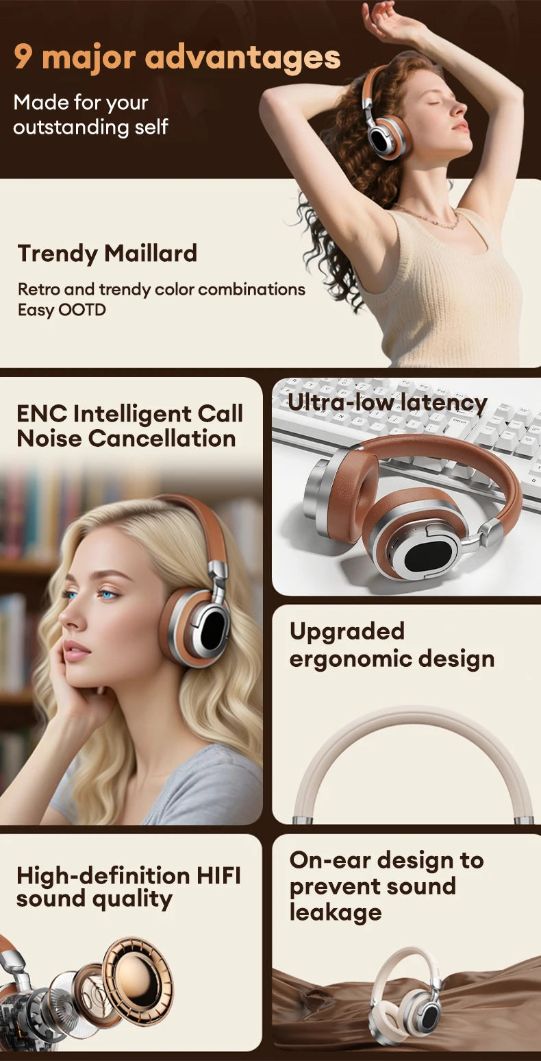 Lenovo LE602 Bluetooth 6,0 auriculares supraaurales sonido estéreo HiFi auriculares de música de moda ENC HD llamada auriculares inalámbricos con cable