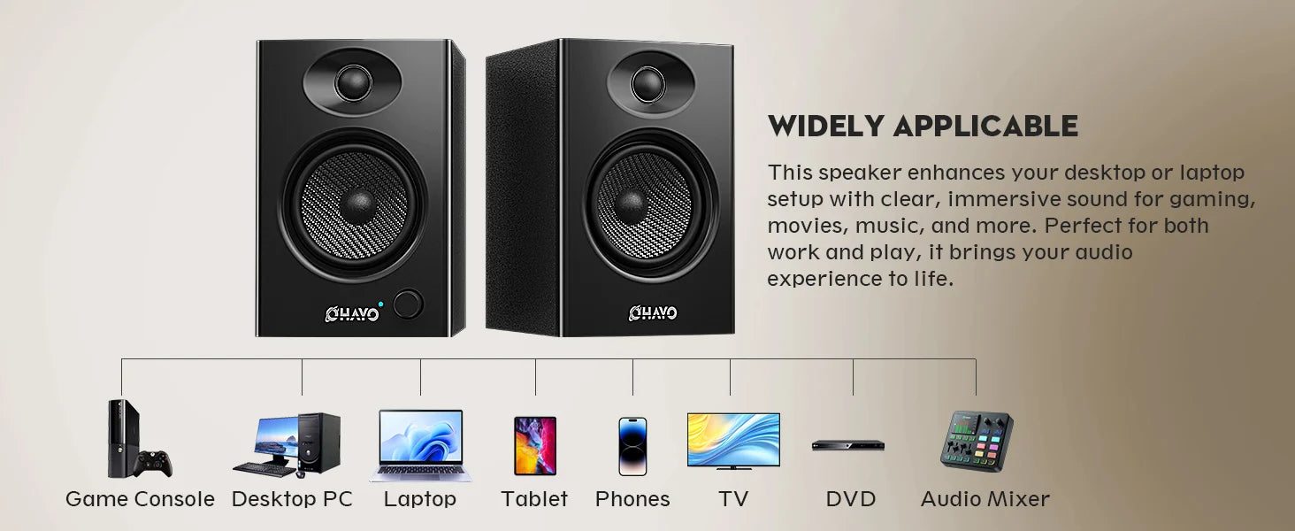 OHAYO Altavoces de Estantería Activos de 60W con Unidad de Fibra de Vidrio, Bluetooth 5.3 y Múltiples Entradas (USB/RCA/AUX) - para Juegos de PC Inmersivos