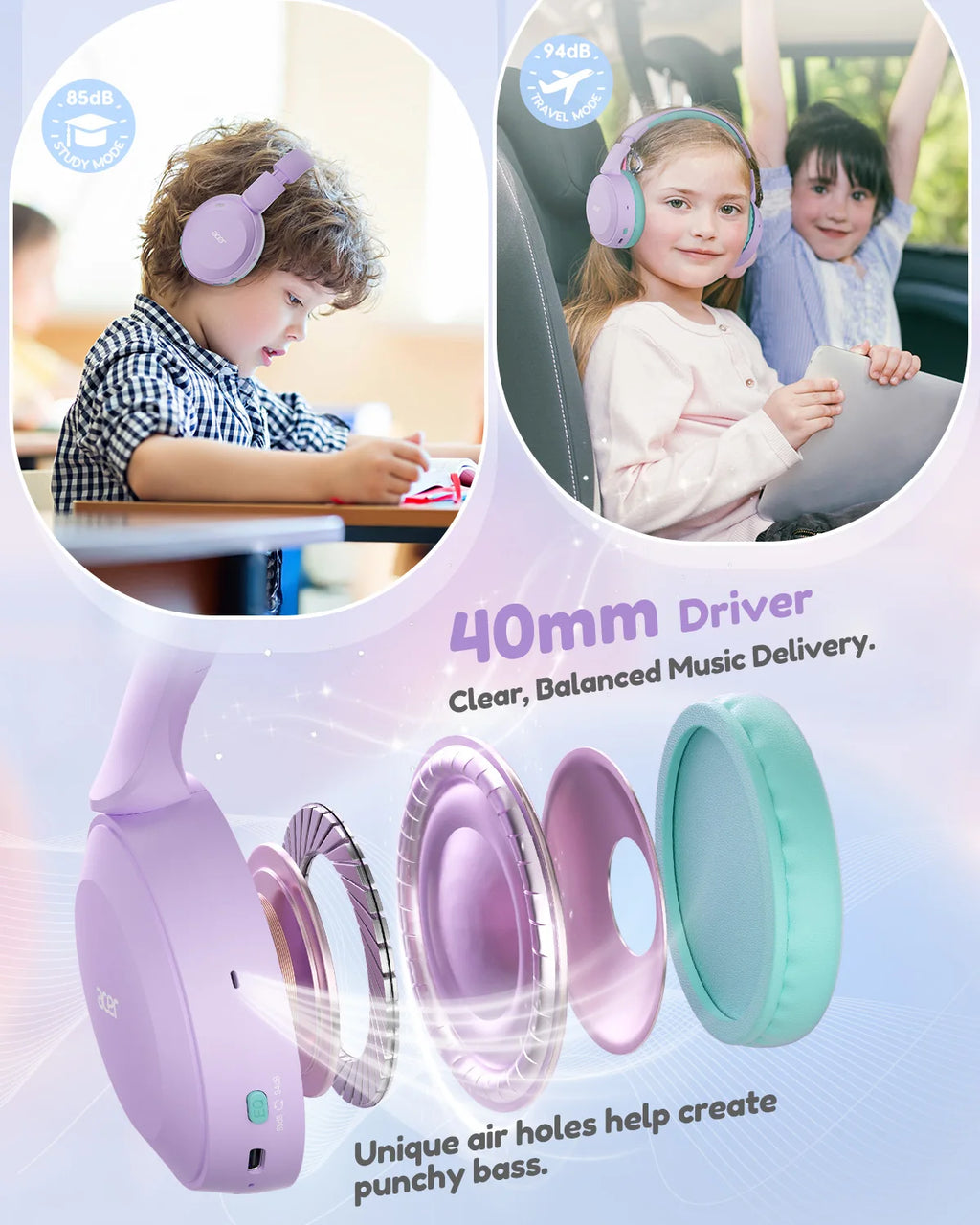 Acer Auriculares Infantiles Bluetooth 6.0 Volumen Limitado