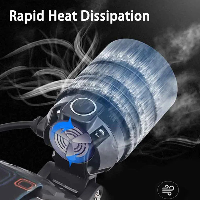 Linterna Frontal LED Recargable de Aluminio con Zoom, para Camping y Pesca