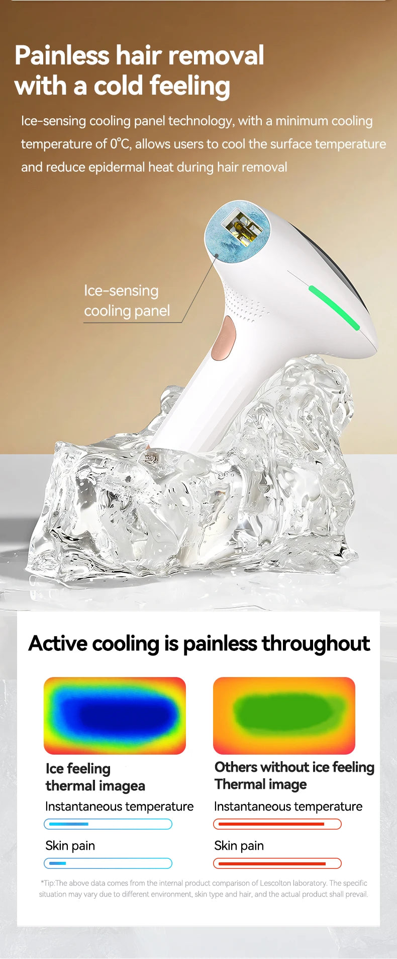 Depiladora IPL 3en1 con Enfriamiento por Hielo