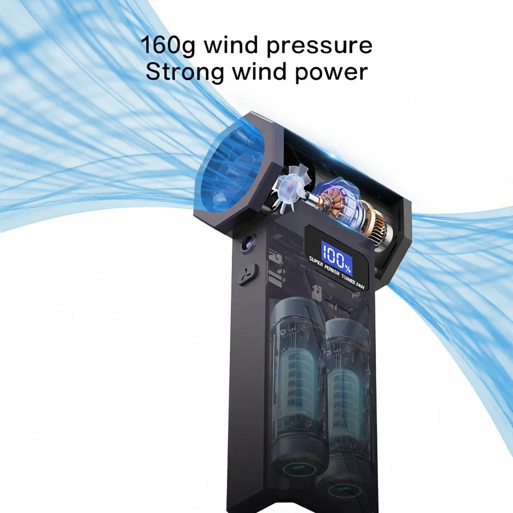 Potente soplador de aire de 110000Rpm, soplador de chorro Turbo ajustable de 4 engranajes con pantalla de batería de luz Led, plumero de aire comprimido inalámbrico