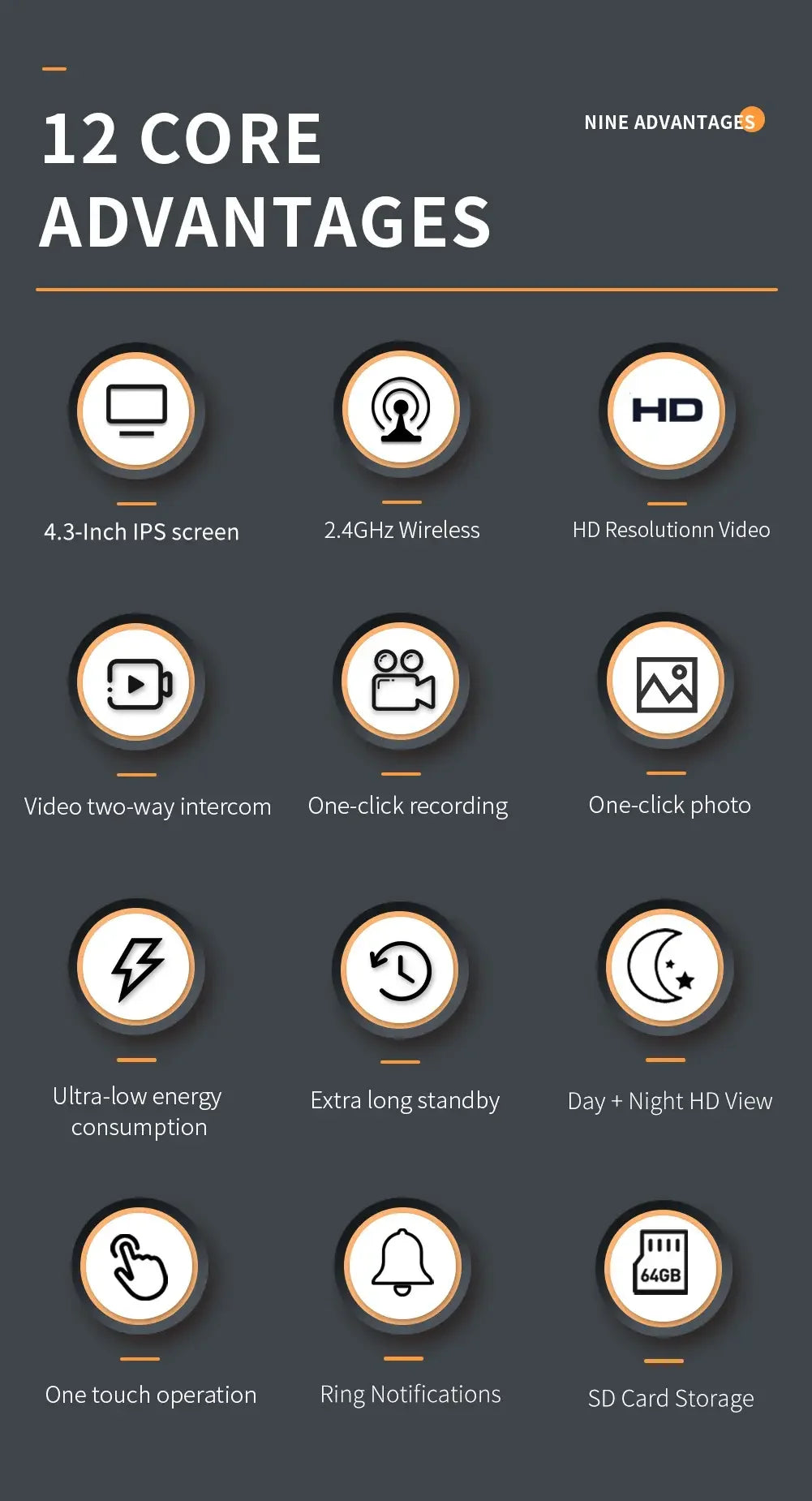 Videoportero inalámbrico con pantalla IPS de 4.3 pulgadas y visión nocturna