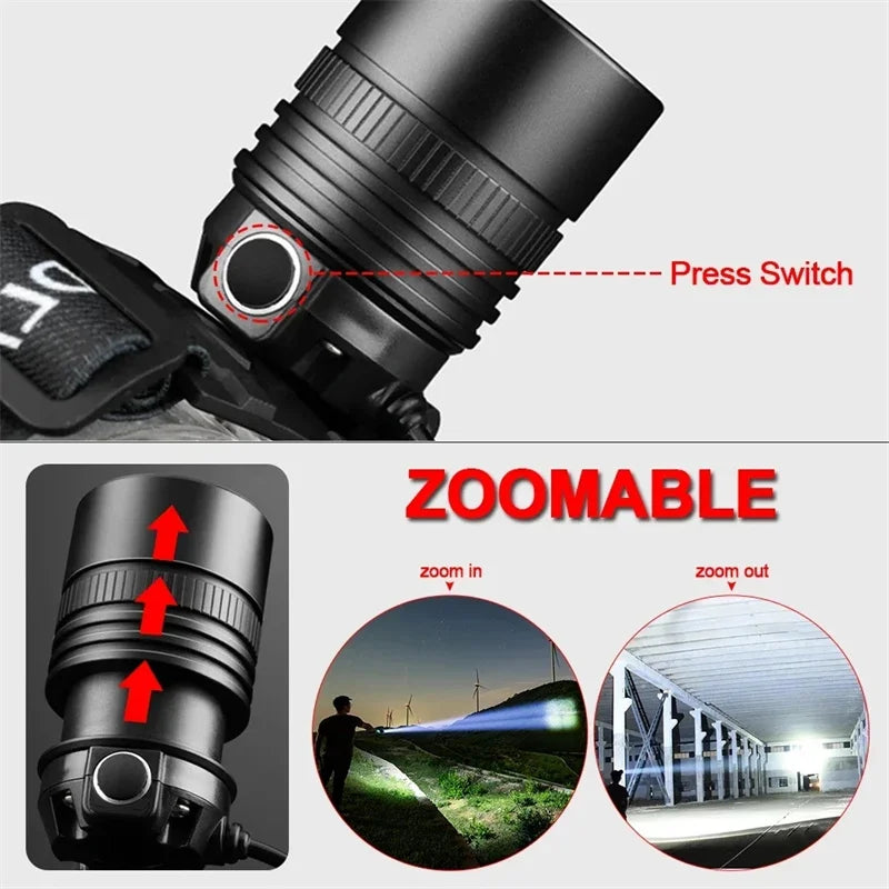 Linterna Frontal LED Recargable de Aluminio con Zoom, para Camping y Pesca