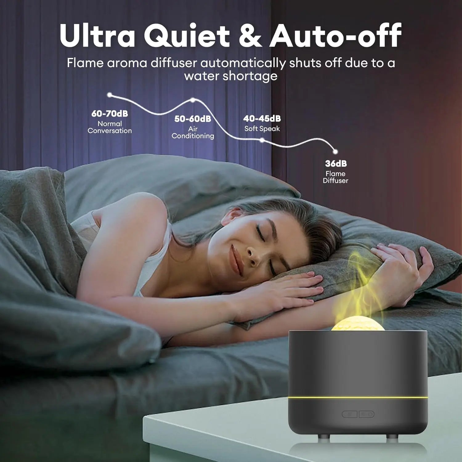 Difusor de aromaterapia 2 en 1, luz de proyección de cielo estrellado, difusor de aceites esenciales de 200ml, humidificador de niebla fría con luz colorida