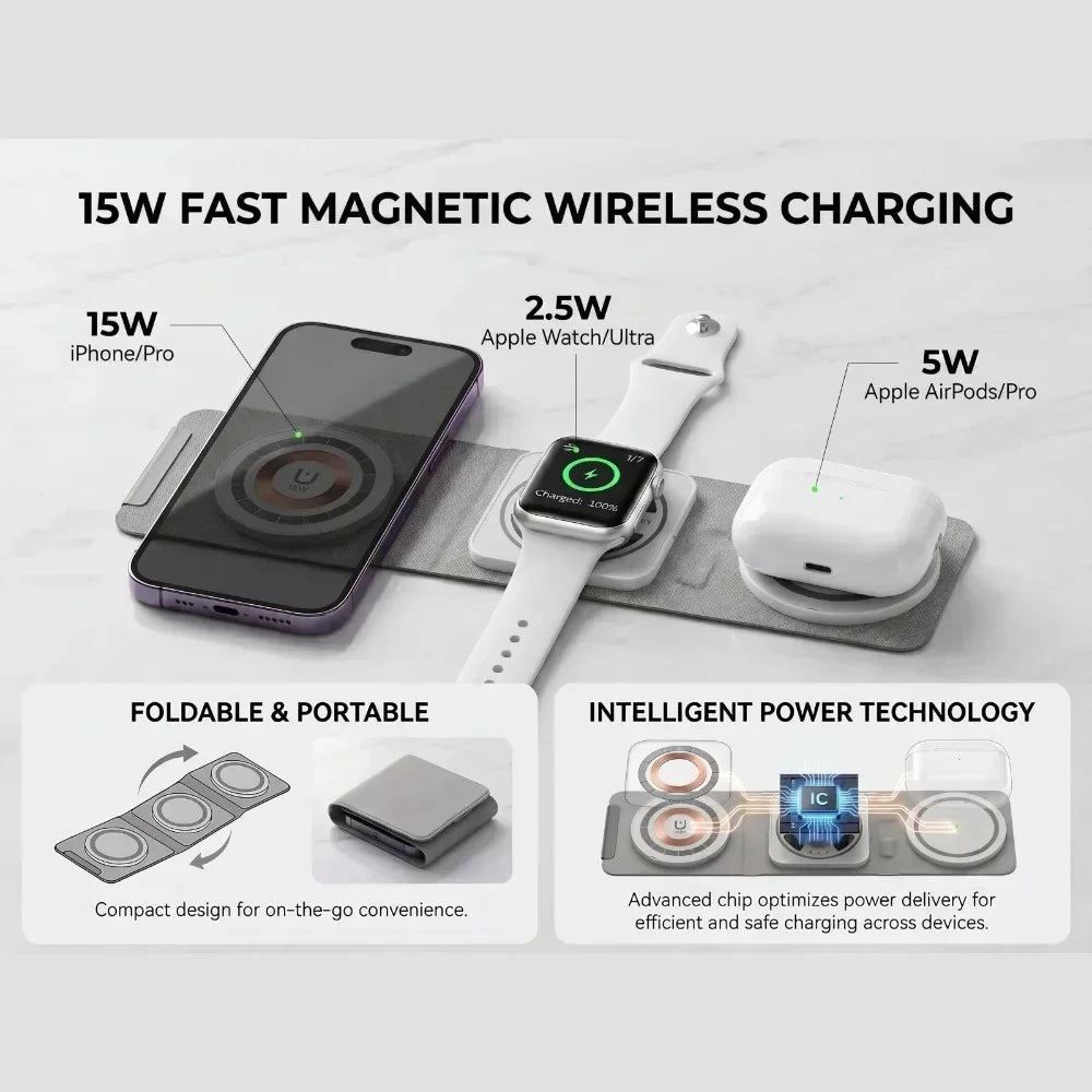 Cargador inalámbrico plegable 3 en 1, base de carga rápida para iPhone, Apple Watch, AirPods Pro, portátil, para viajes, hogar, oficina, uso diario