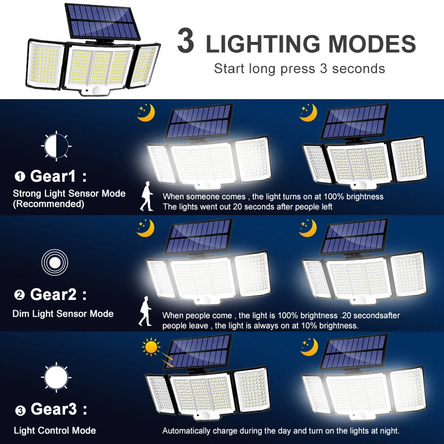 Luz Solar LED con Sensor de Movimiento 234/318/348 LEDs IP65