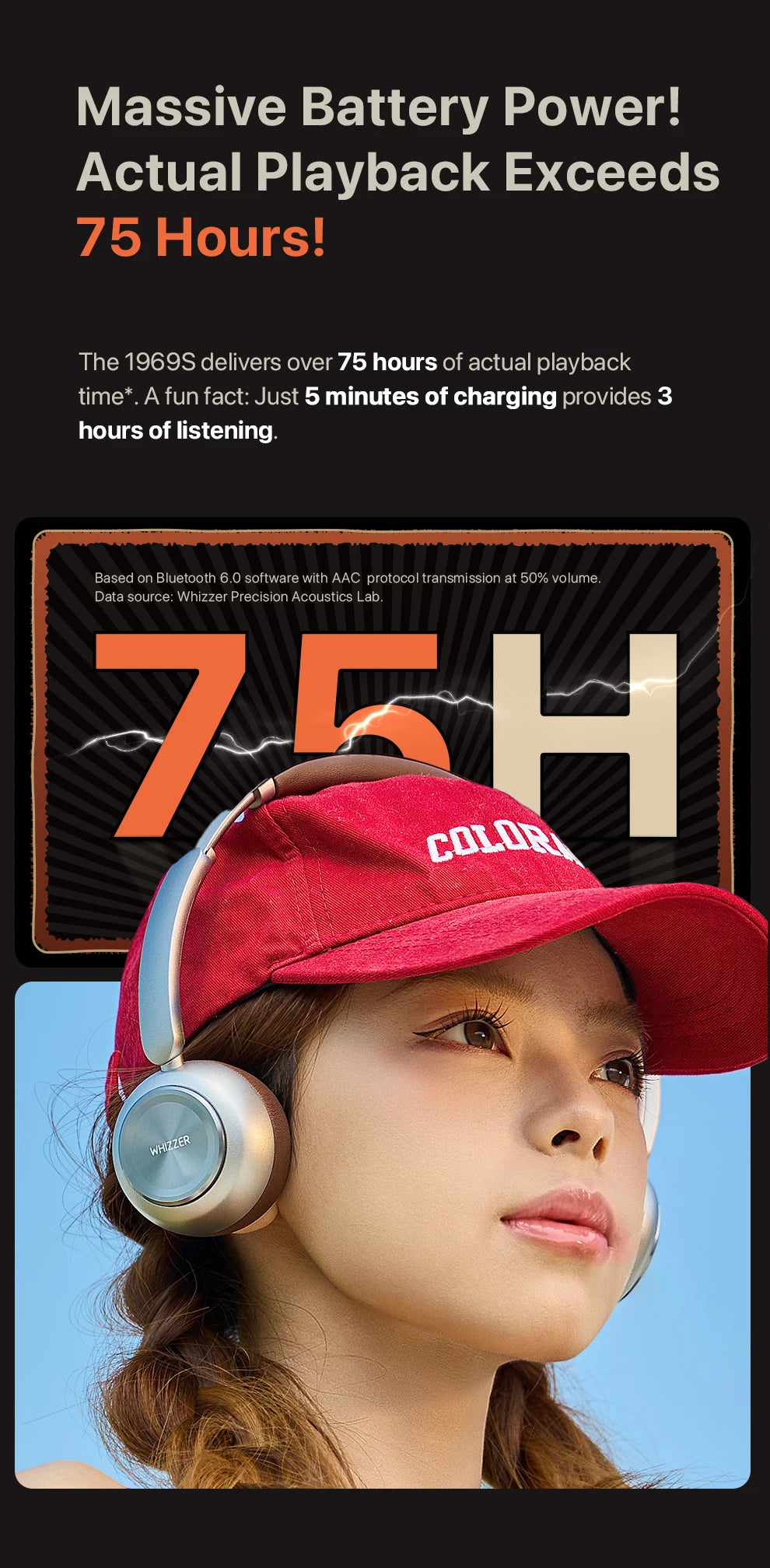 WHIZZER 1969S Auriculares inalámbricos Bluetooth 6.0 ANC con micrófono estéreo de graves profundos para iPhone Android