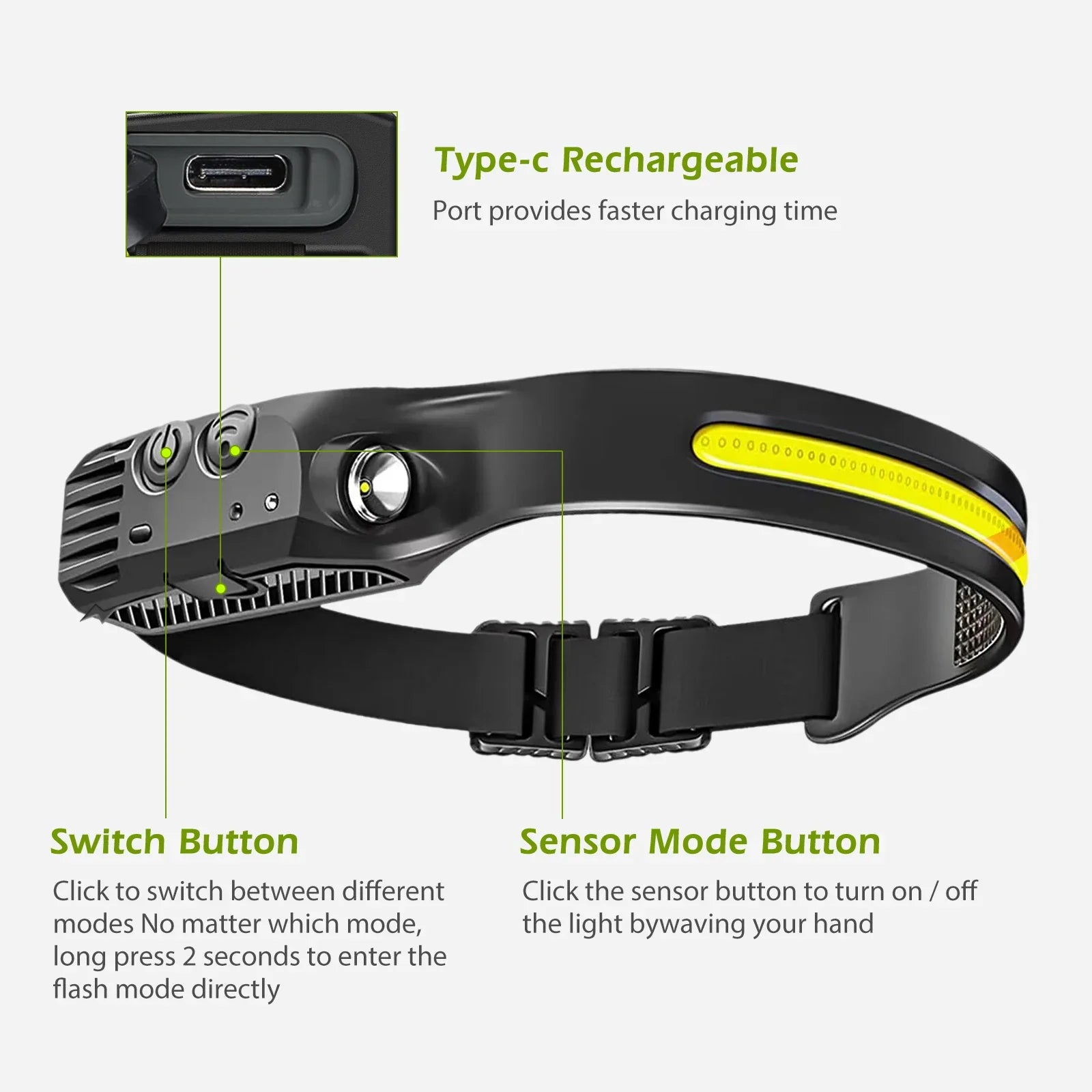 Linterna Frontal LED Recargable USB con Sensor para Camping y Pesca