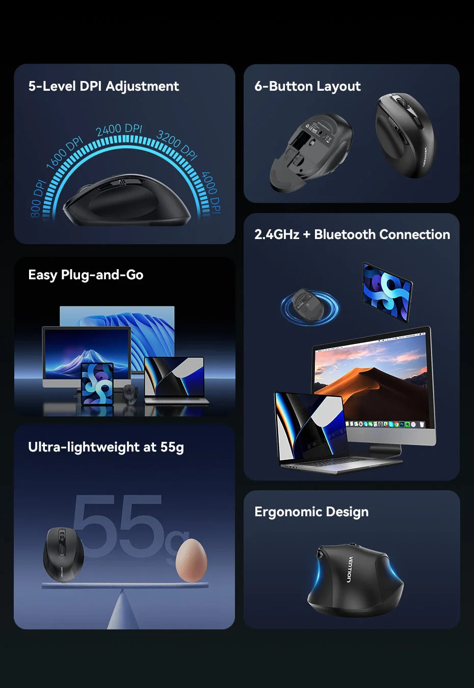 Vention-ratón inalámbrico Bluetooth 5,1, USB 2,4G, modo Dual, ergonómico, 4000 DPI, silencioso, 6 botones, para MacBook, tableta, portátil, PC