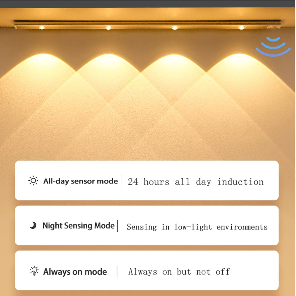 PZSUNLY Luz LED con Sensor para Armario de Cocina