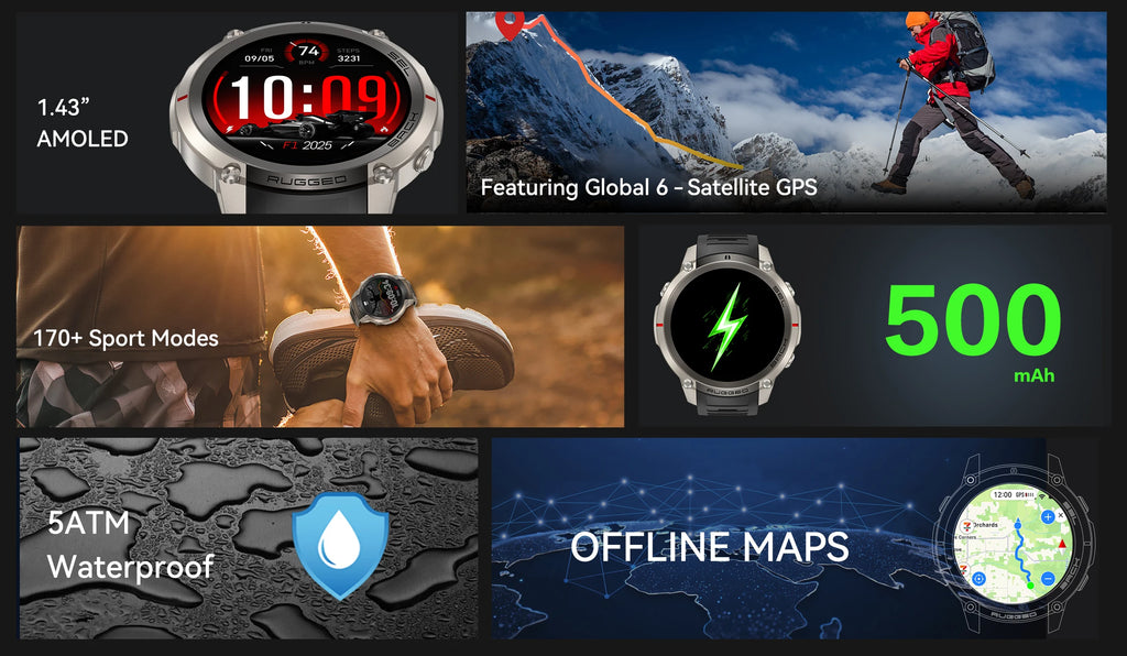 Reloj Inteligente GPS 1.43 Mapa Sin Conexión