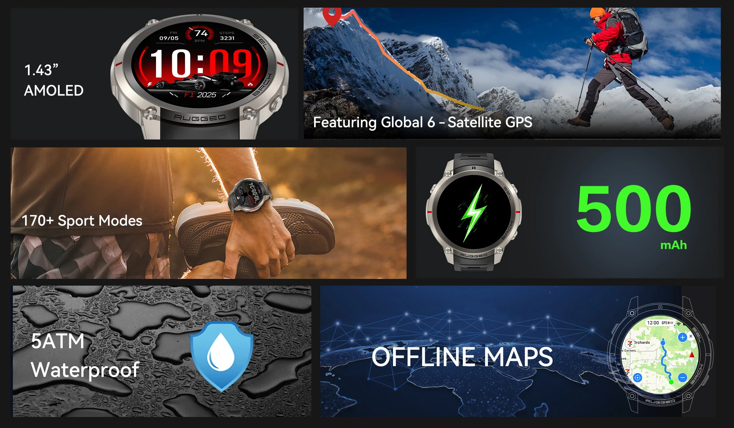 Reloj Inteligente GPS 1.43 Mapa Sin Conexión