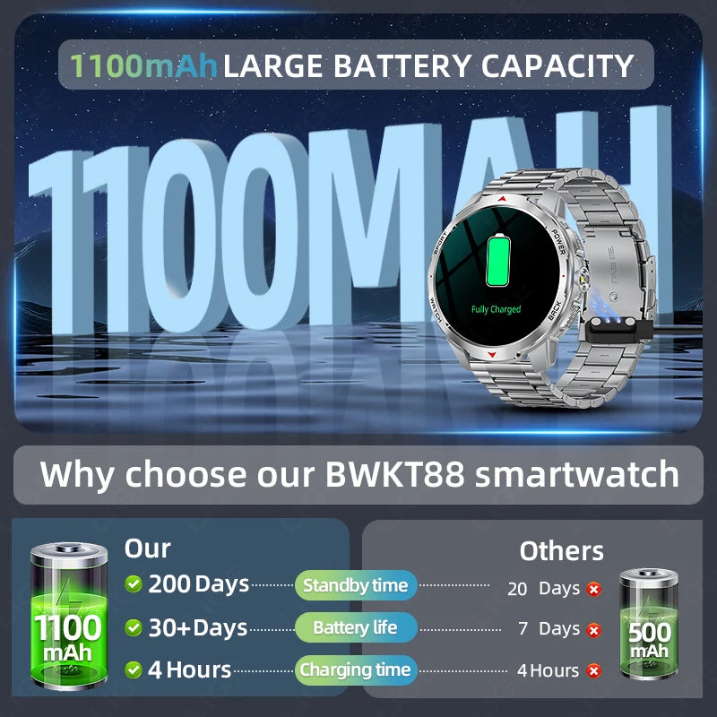 LIGE Reloj Inteligente Exterior 1100mAh Brújula