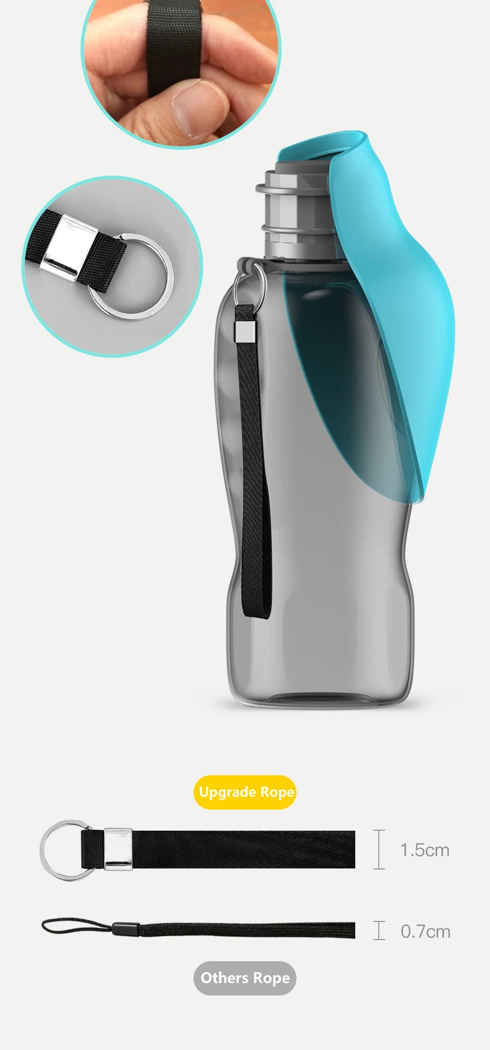 Botella de agua para perros grandes, dispensador de agua portátil de viaje para perros pequeños, medianos y grandes, cuencos para beber para mascotas, suministros alimentadores de Labrador