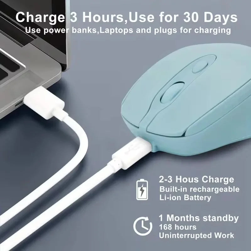 Ratón inalámbrico recargable para ordenador, Mouse inalámbrico Compatible con Bluetooth de 2,4G, USB, silencioso, para PC, portátil, Macbook y tableta