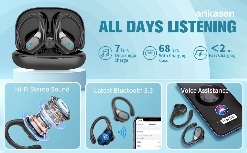 Auriculares TWS LED Resistentes al Agua Deportivos