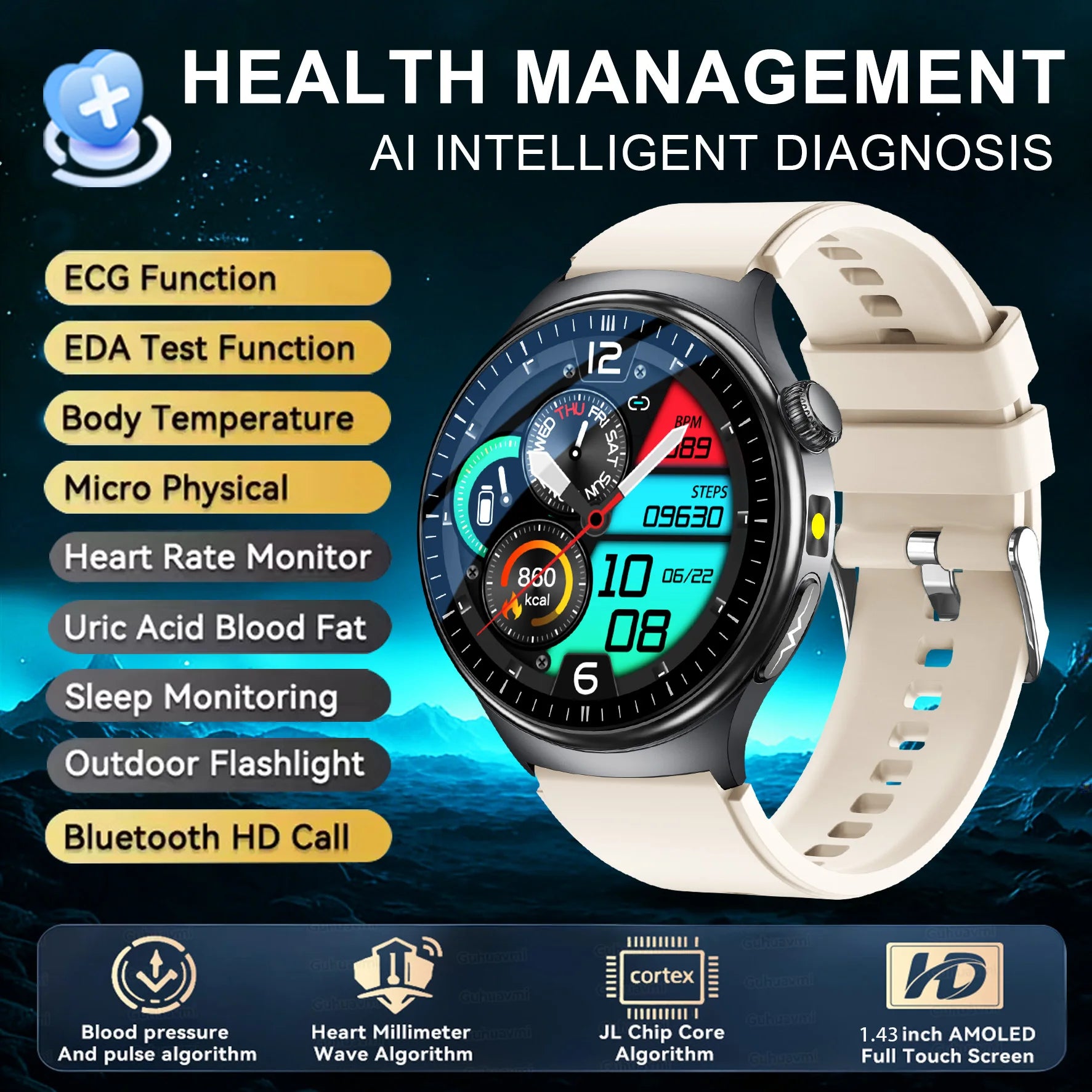 Reloj Inteligente Salud Enfermería ECG+PPG