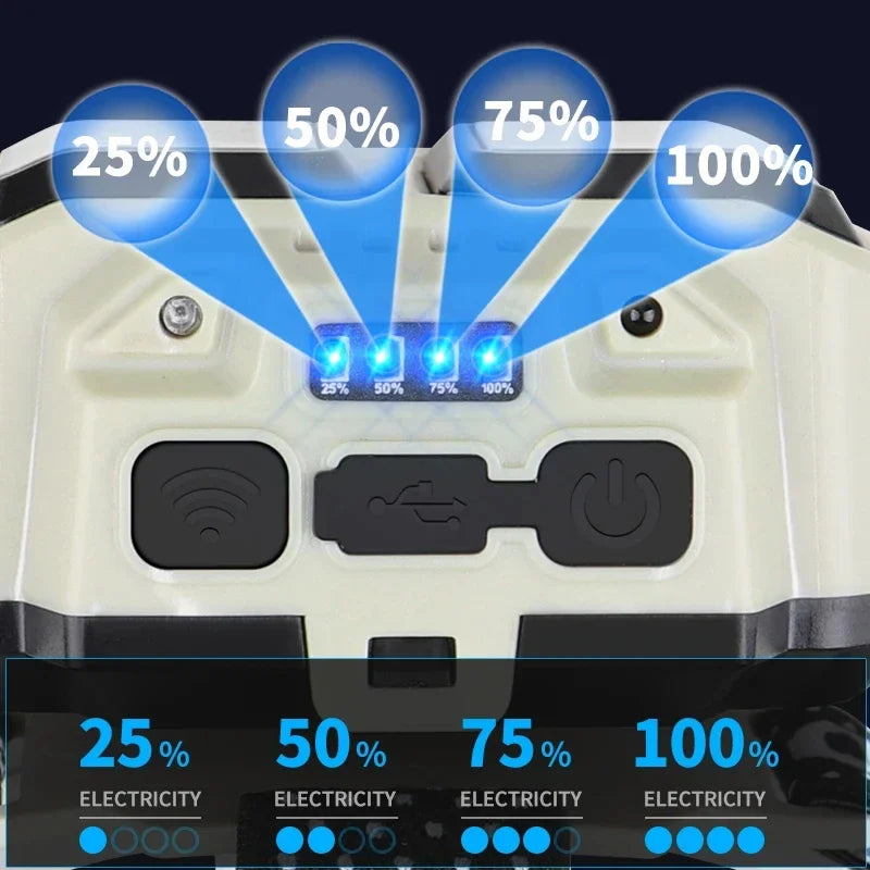 Linterna Frontal LED COB con Inducción y Recarga USB, para Camping