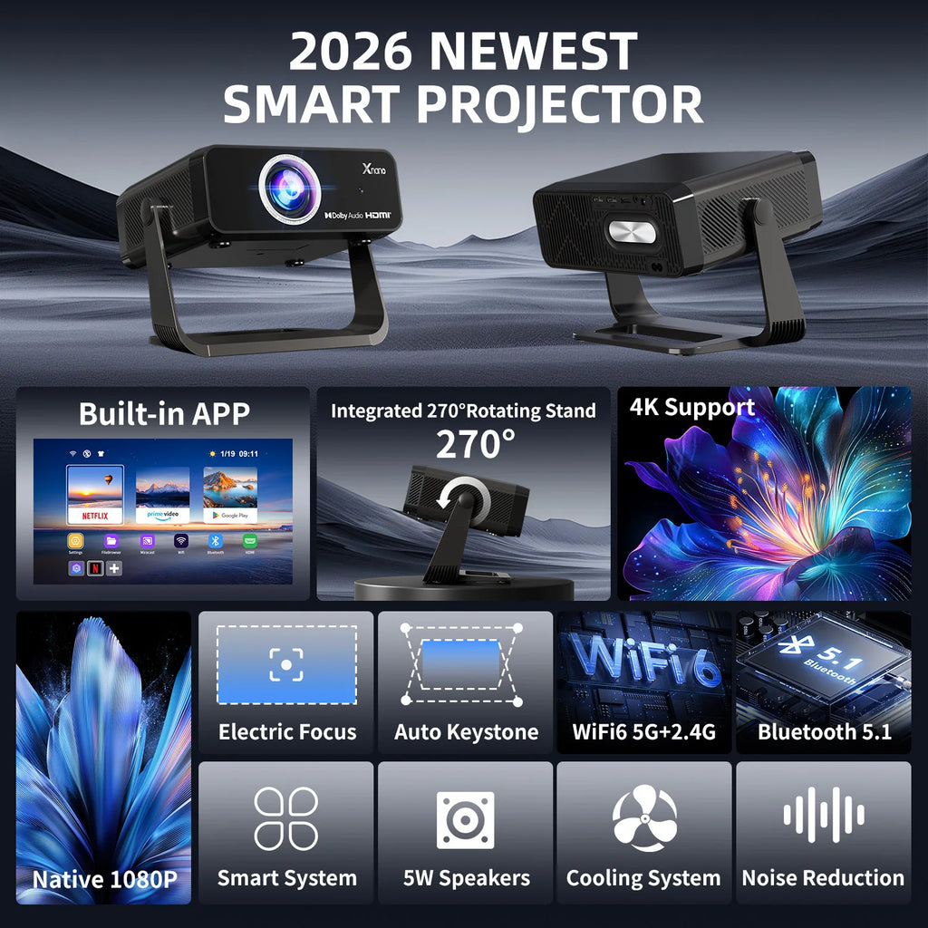 Proyector XNANO GT350 con Google TV, 600 ANSI, Resolución Nativa 1080P, WiFi, Bluetooth, Enfoque Automático, Keystone, Chromecast, HDR10+, Cine en Casa