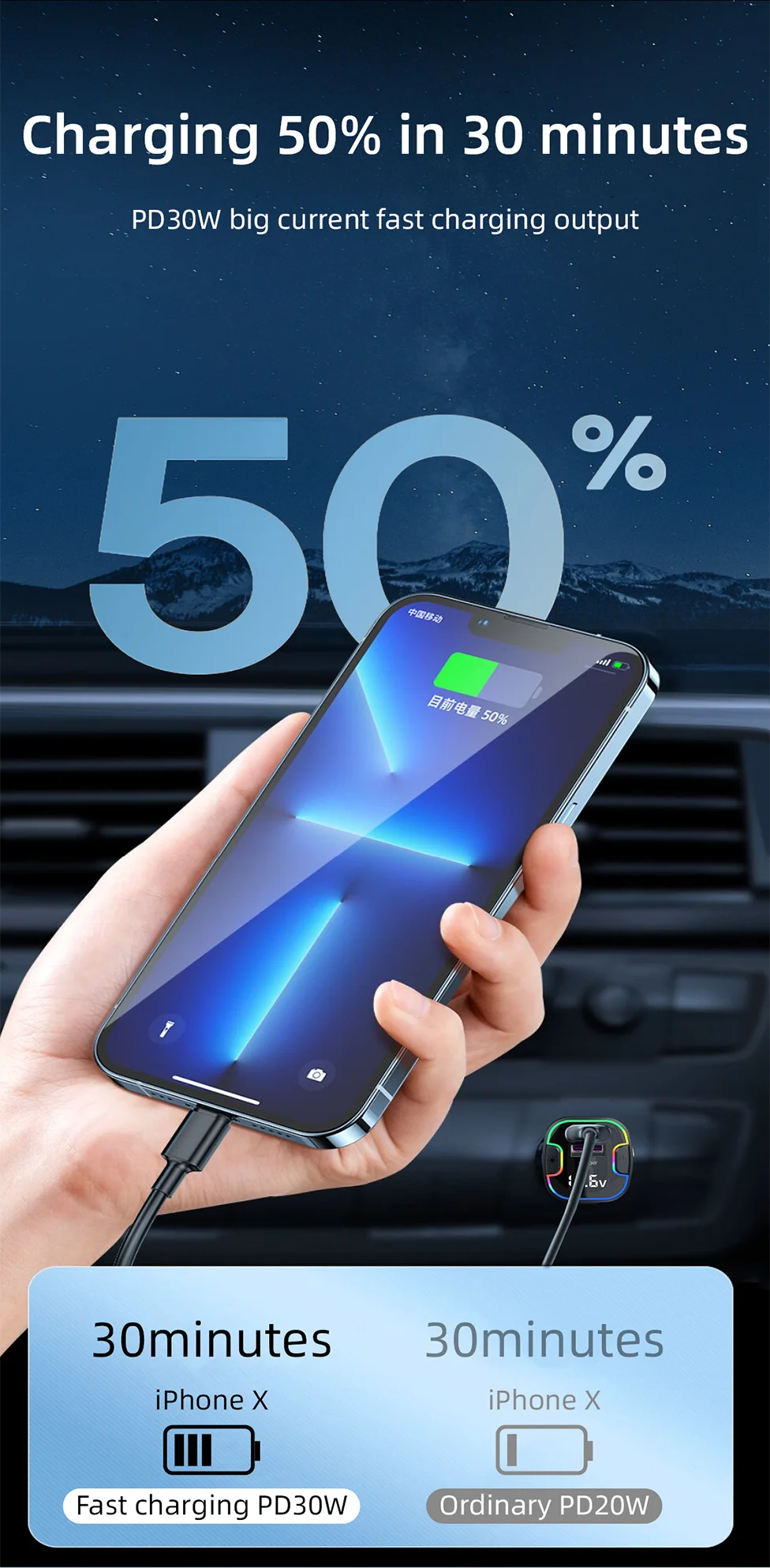 Cargador de Auto PD30W 5 Puertos con USB-C y Extensión para Asientos Traseros
