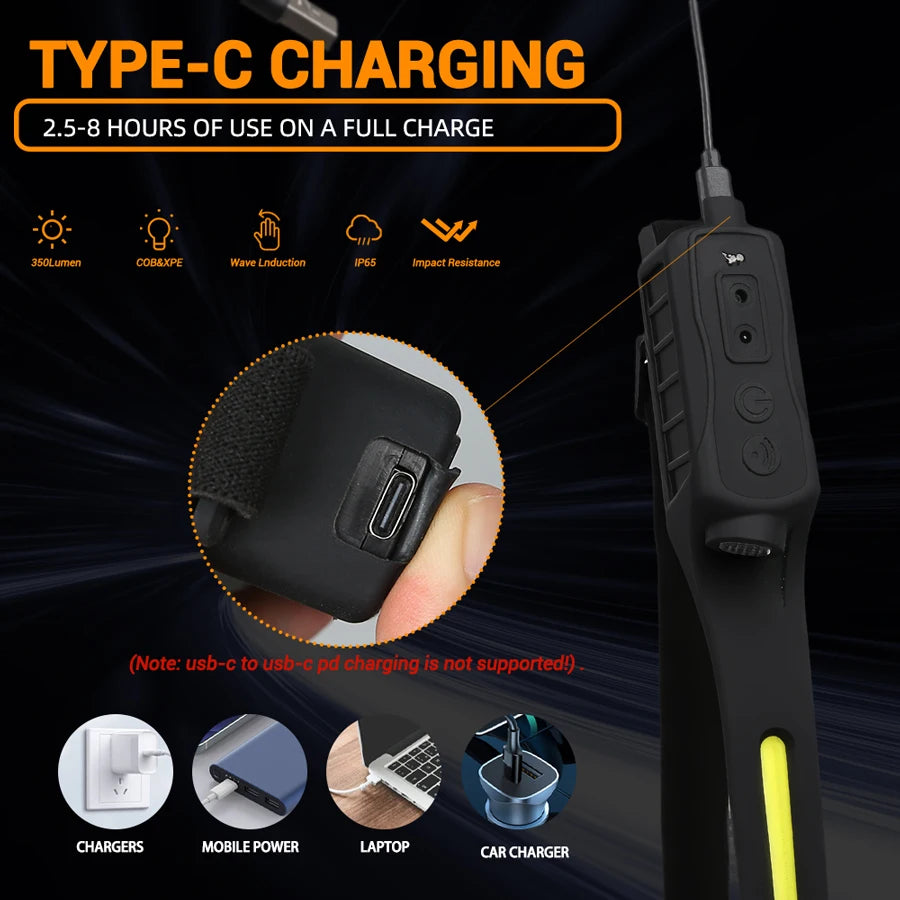 Linterna Frontal LED XPE+COB Recargable USB con Sensor Táctil