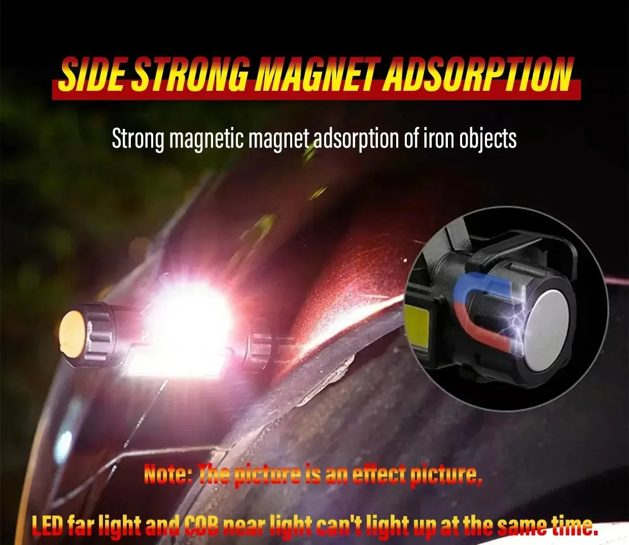 Linterna Frontal LED Recargable para Pesca y Camping XPE COB