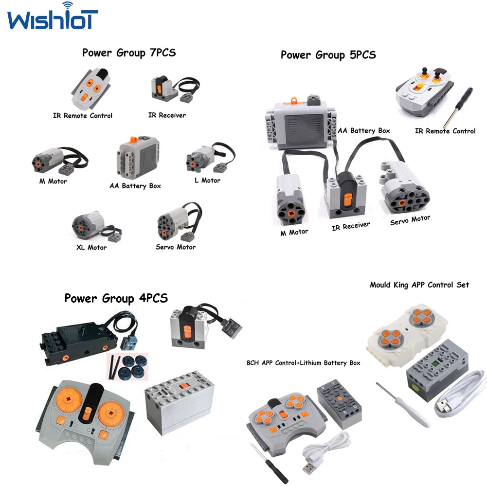 Funciones de energía técnica MOC compatibles con Legoeds, Motor M 8883, Control remoto modificado, grupo de energía, tren, caja de batería de litio 9686