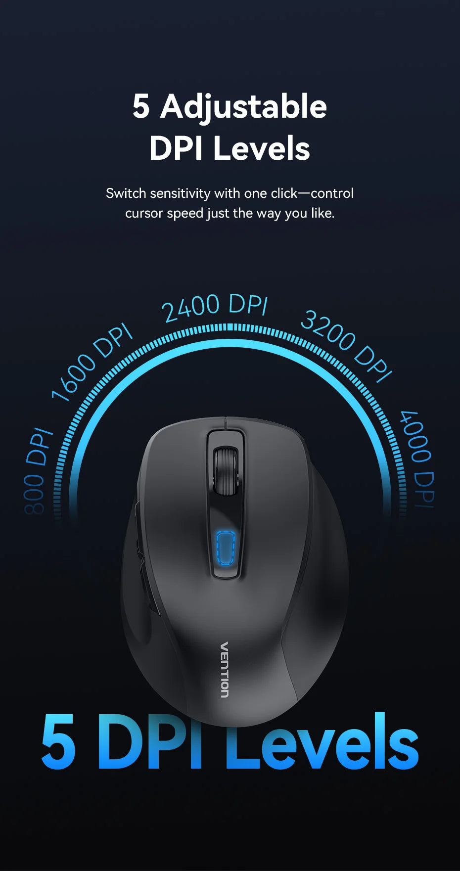 Vention-ratón inalámbrico Bluetooth 5,1, USB 2,4G, modo Dual, ergonómico, 4000 DPI, silencioso, 6 botones, para MacBook, tableta, portátil, PC