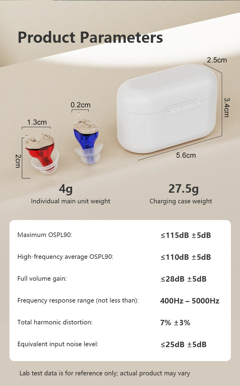 Audífono Recargable Amplificador de Sonido para Adultos Mayores