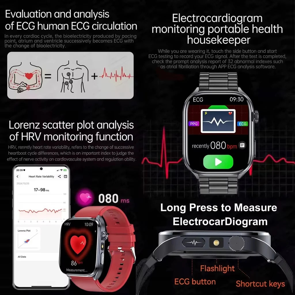 Reloj Inteligente con IA para Cuidado de la Salud
