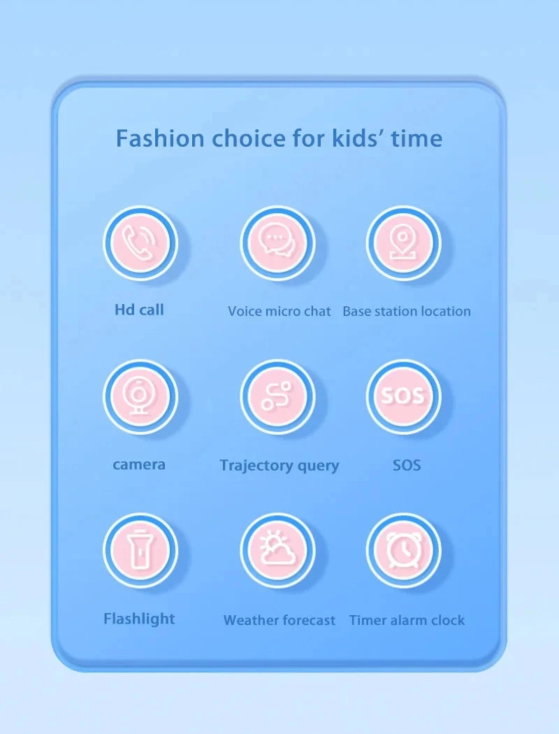 Reloj Inteligente Lenovo Niños GPS SOS Cámara