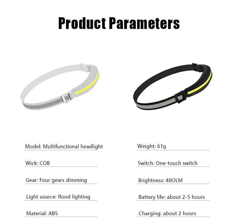 Linterna Frontal COB Recargable USB con Luz Blanca y Roja para Camping y Pesca
