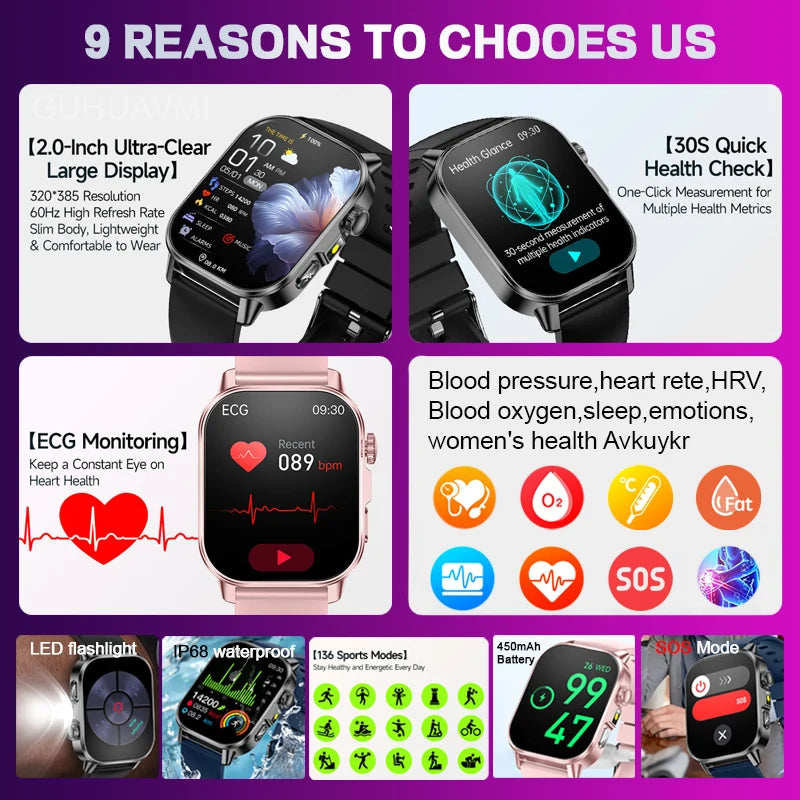 Reloj Inteligente Diagnóstico ECG+PPG Grado Médico
